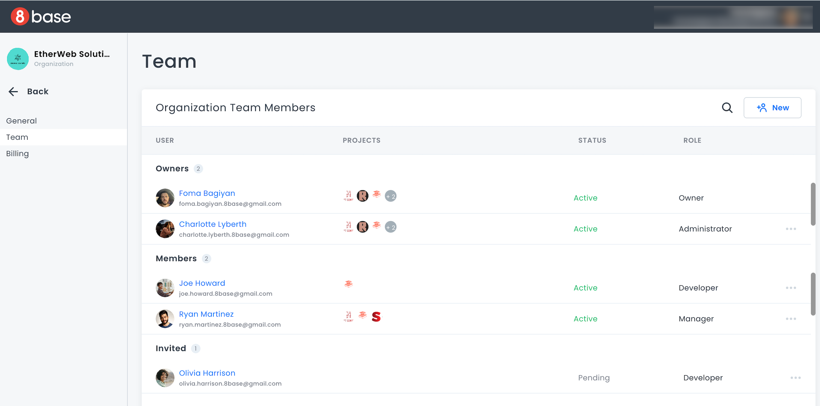 Team Management overview page