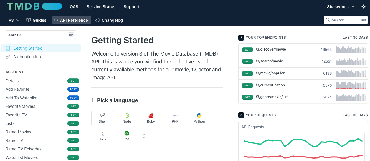 Building An App With An 8base Frontend-only Project | 8base Docs